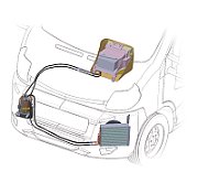 Adaptor montaj Teleco Ultra Comfort-6000 pentru motorizare Iveco